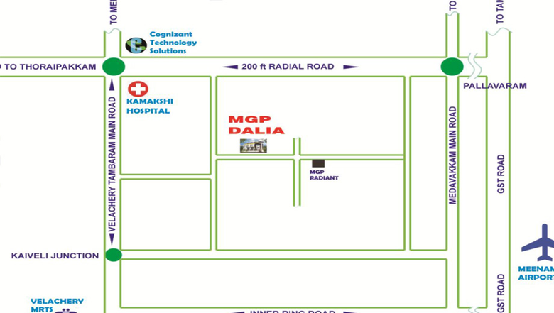 Location