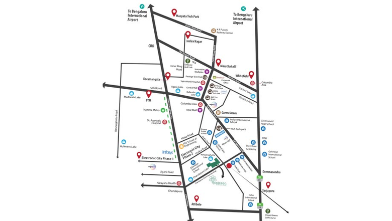 Location