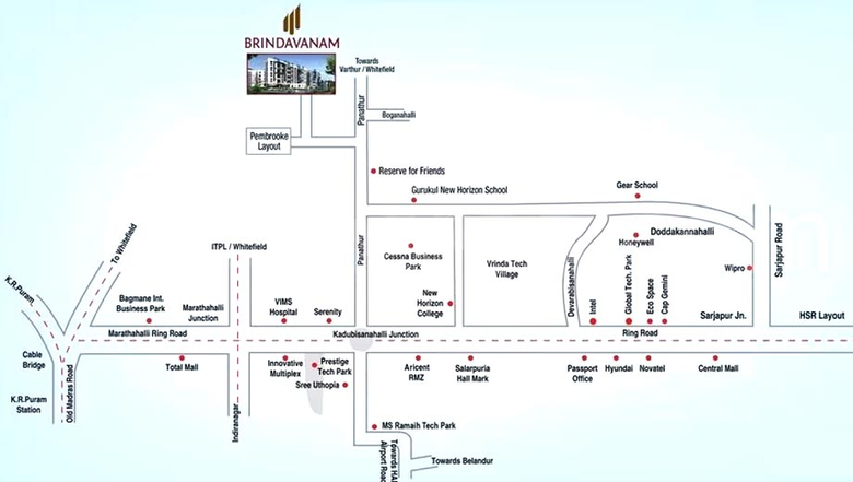 Location