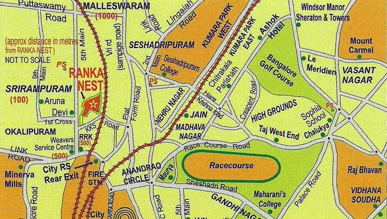Location