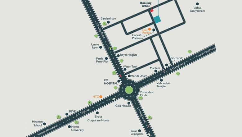 Location