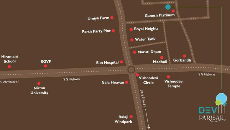 Location