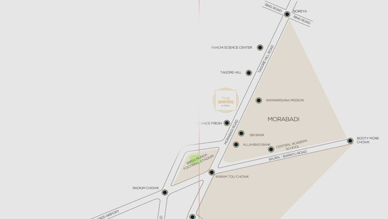 Location