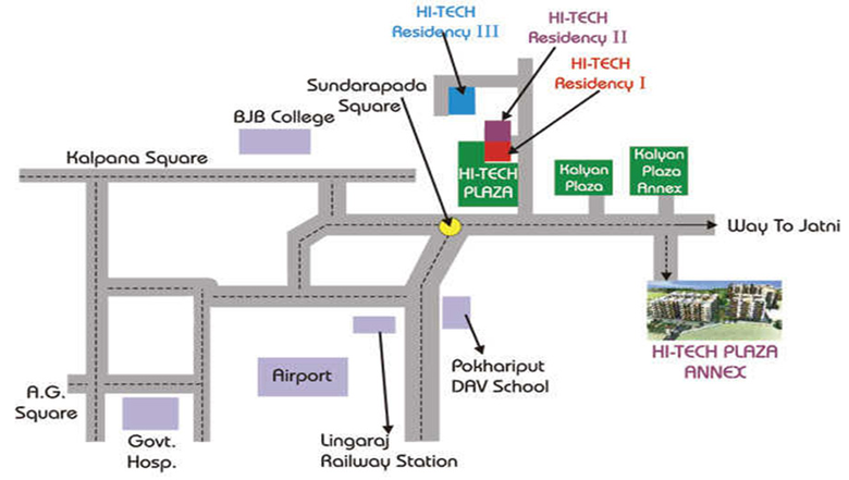 Location