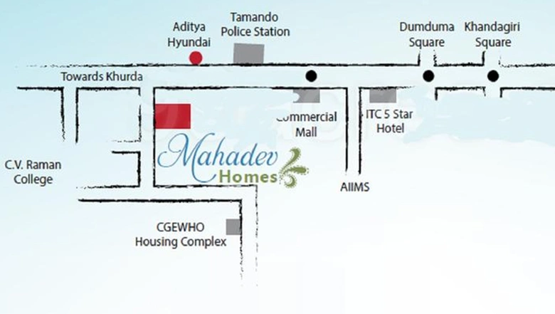 Location