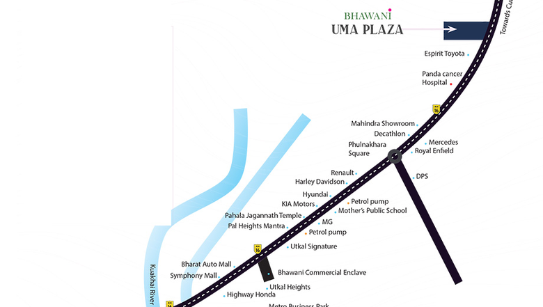 Location