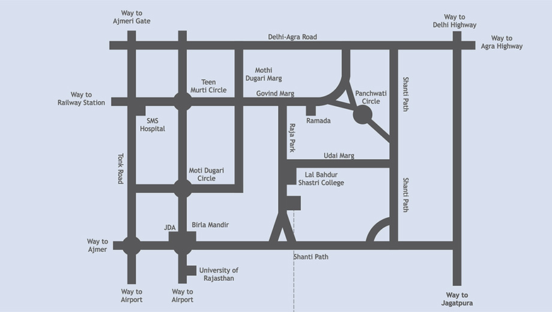 Location