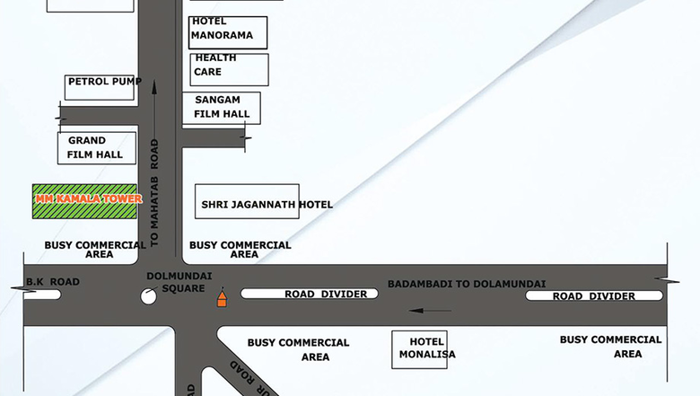 Location