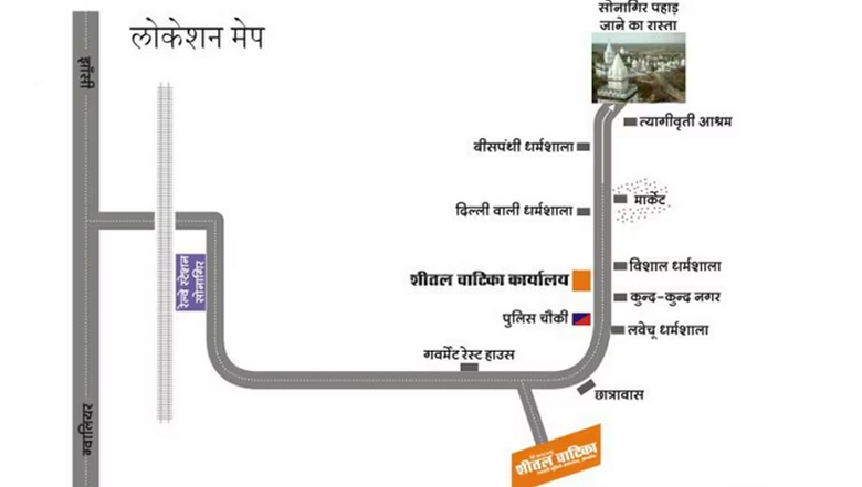 Location