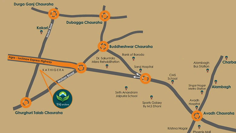 Location