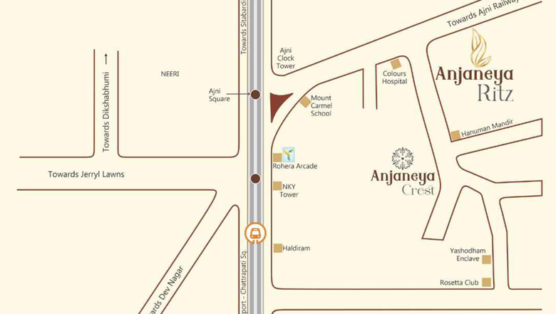 Location