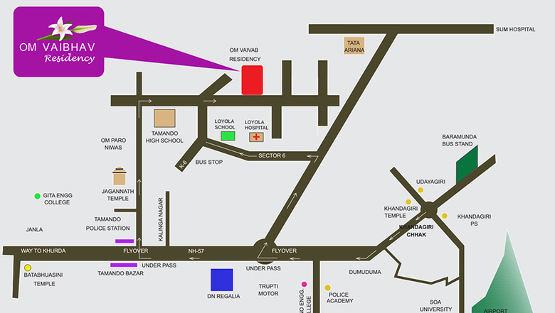 Location