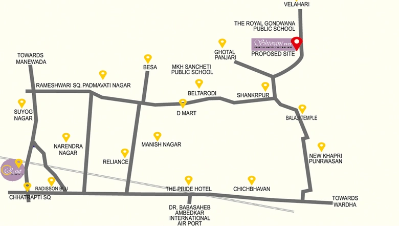 Location