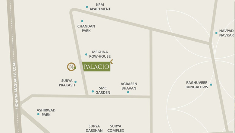 Location