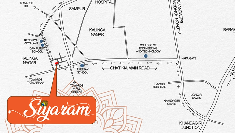 Location