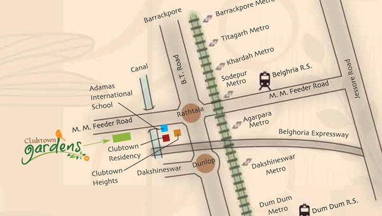 Location