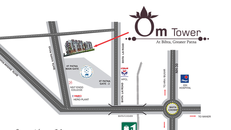 Location