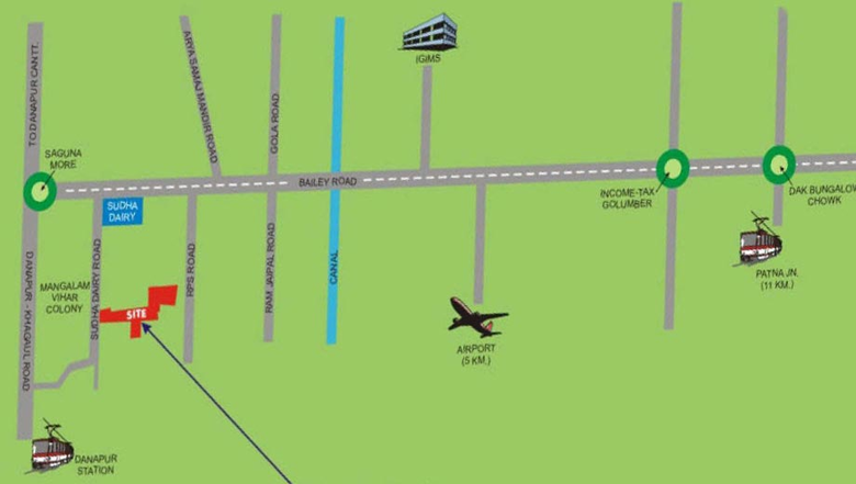 Location