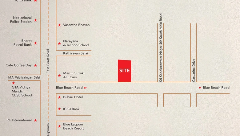 Location