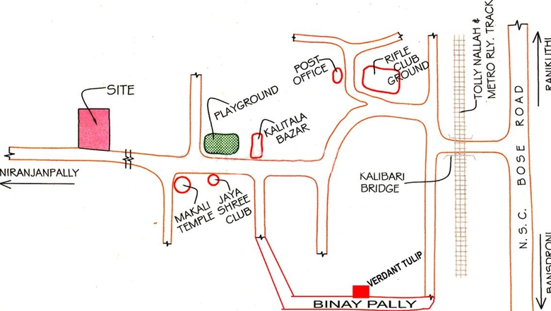 Location