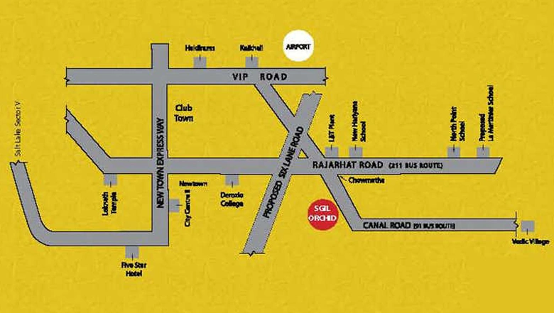 Location