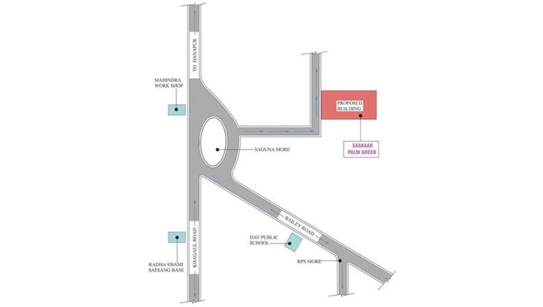 Location