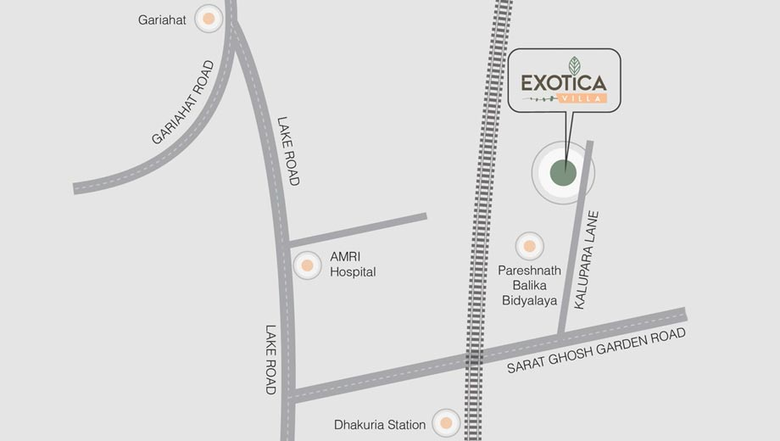 Location