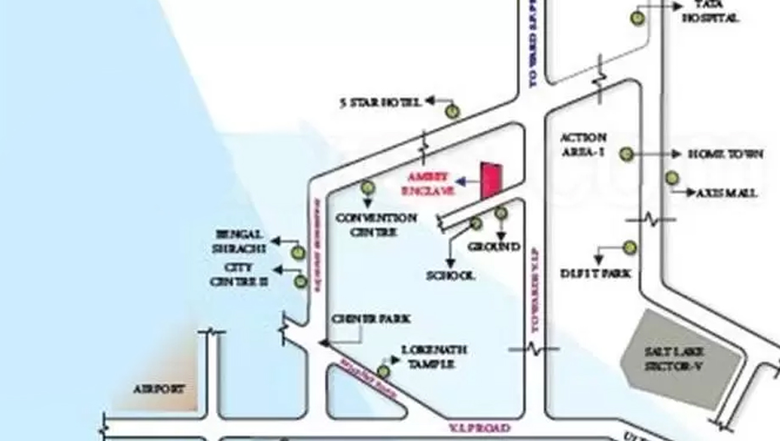 Location