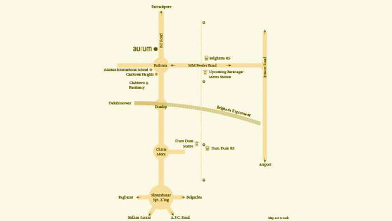 Location
