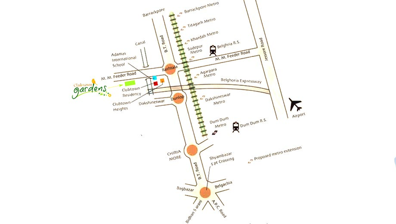 Location
