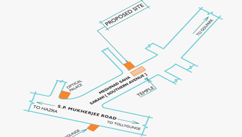 Location