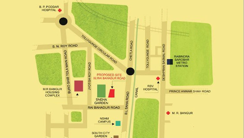 Location