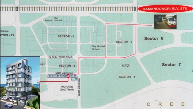 Location