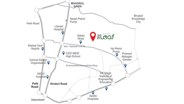 Location
