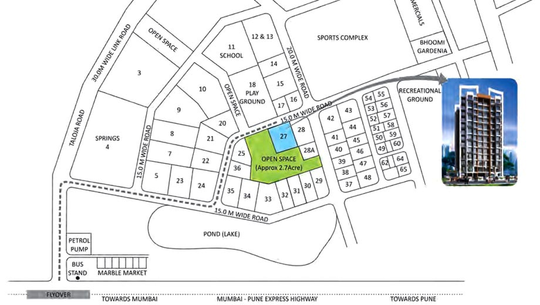 Location
