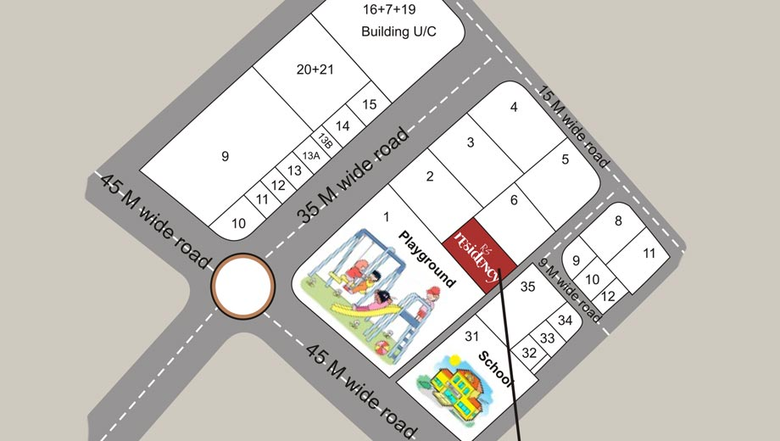 Location