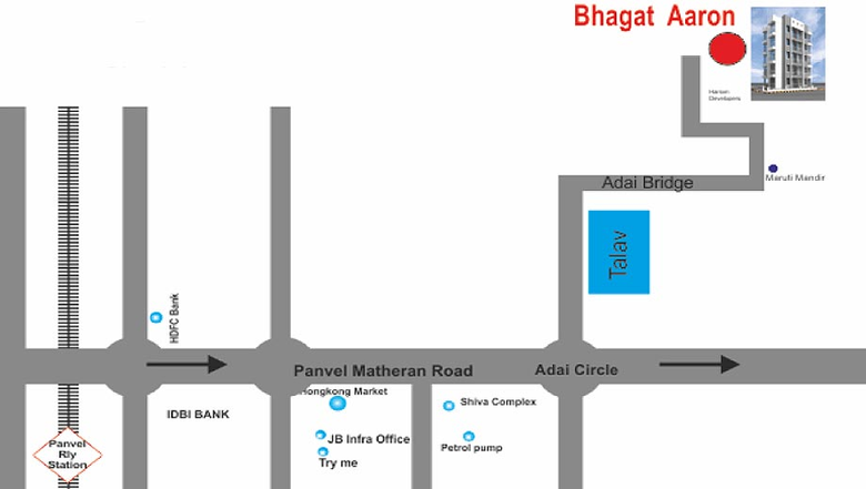 Location