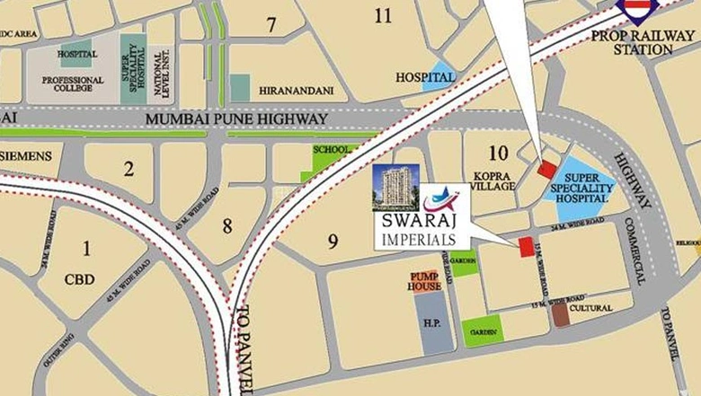 Location