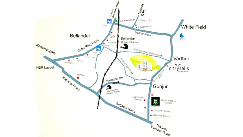Location
