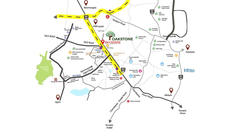 Location