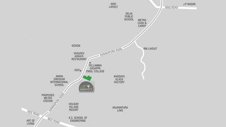 Location