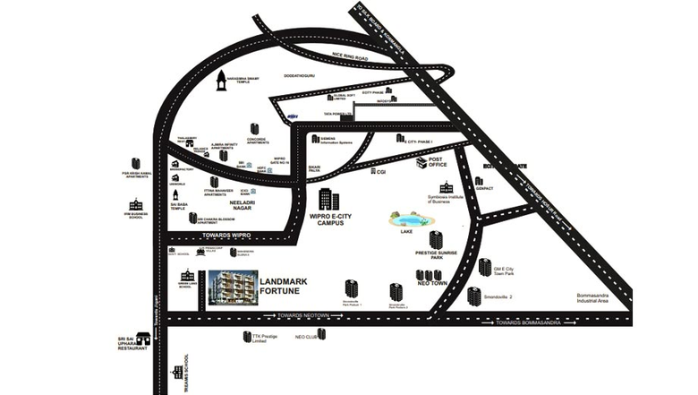 Location