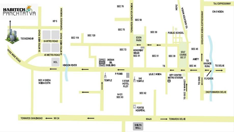 Location