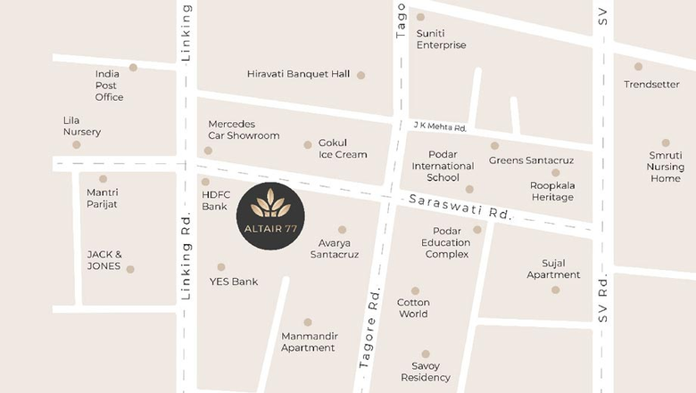 Location