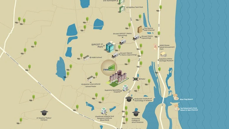 Location