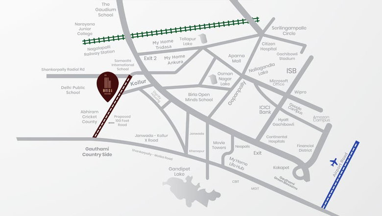 Location