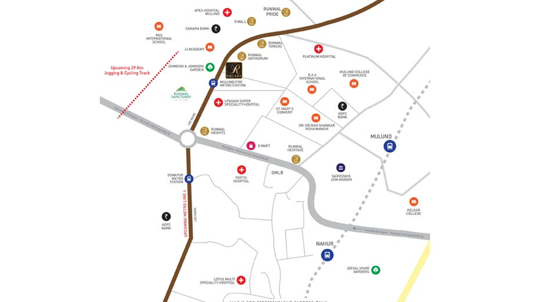 Location