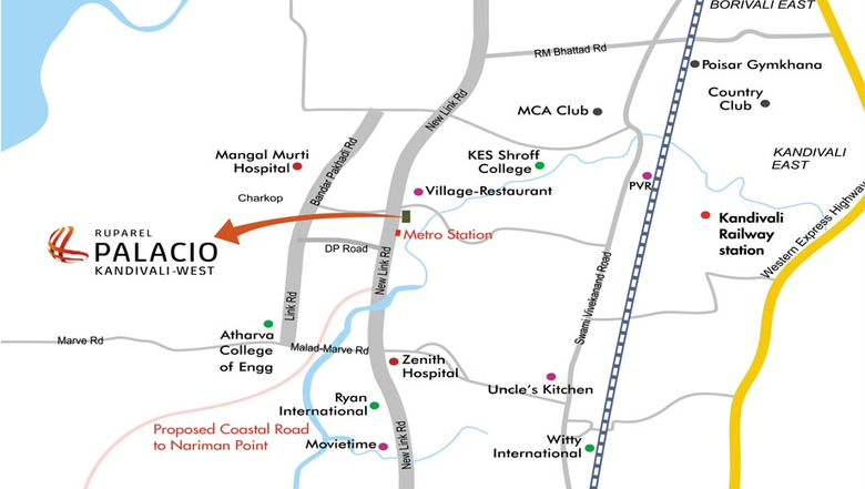 Location