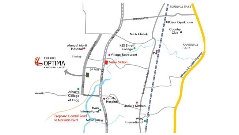 Location