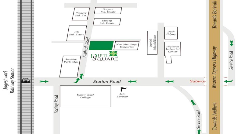 Location